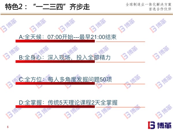 博革精益實(shí)戰(zhàn)道場(chǎng)特色二 博革精益實(shí)戰(zhàn)道場(chǎng)特色二