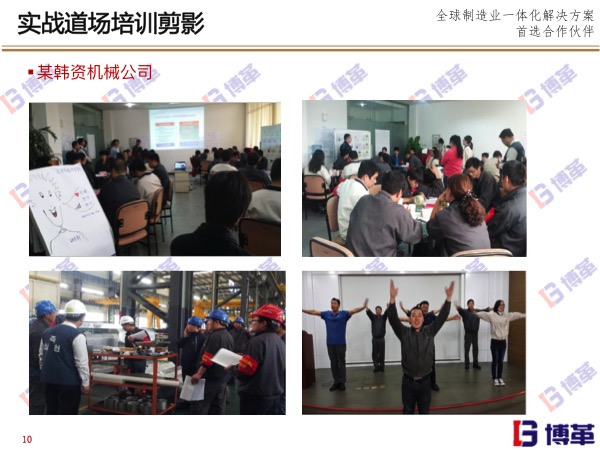 博革精益實(shí)戰(zhàn)道場(chǎng)培訓(xùn)現(xiàn)場(chǎng) 博革精益實(shí)戰(zhàn)道場(chǎng)培訓(xùn)現(xiàn)場(chǎng)