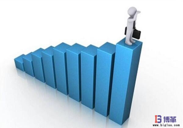 質量管理的重要性 質量管理的重要性