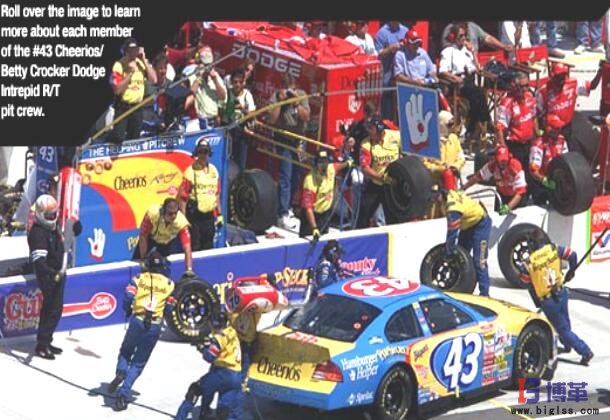 SMED快速切換案例 SMED快速切換案例