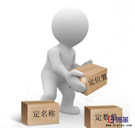車間現場5S管理的整頓三定原則 車間現場5S管理的整頓三定原則