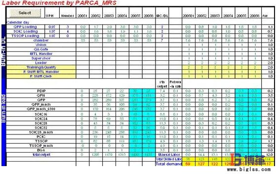 車(chē)間老化設(shè)備制造的價(jià)值及意義 車(chē)間老化設(shè)備制造的價(jià)值及意義