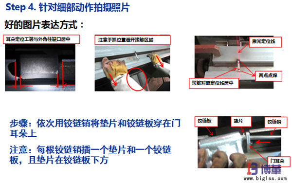 標準作業要領書的制作步驟 標準作業要領書的制作步驟