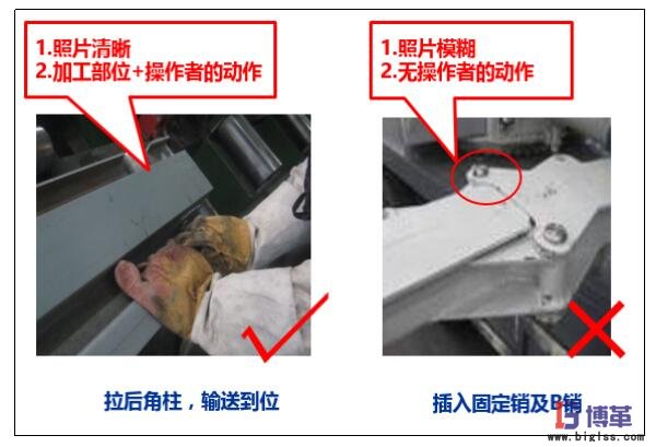 標準作業要領書規范 標準作業要領書