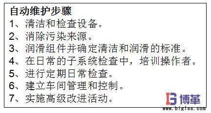 設(shè)備自動(dòng)維護(hù)步驟 設(shè)備自動(dòng)維護(hù)步驟