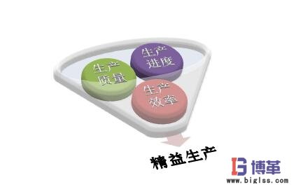 精益生產方式的特征 精益生產方式的特征