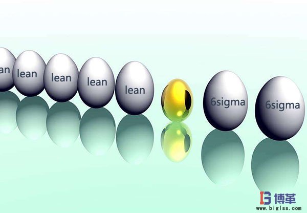 精益與六西格瑪的區別 精益與六西格瑪的區別