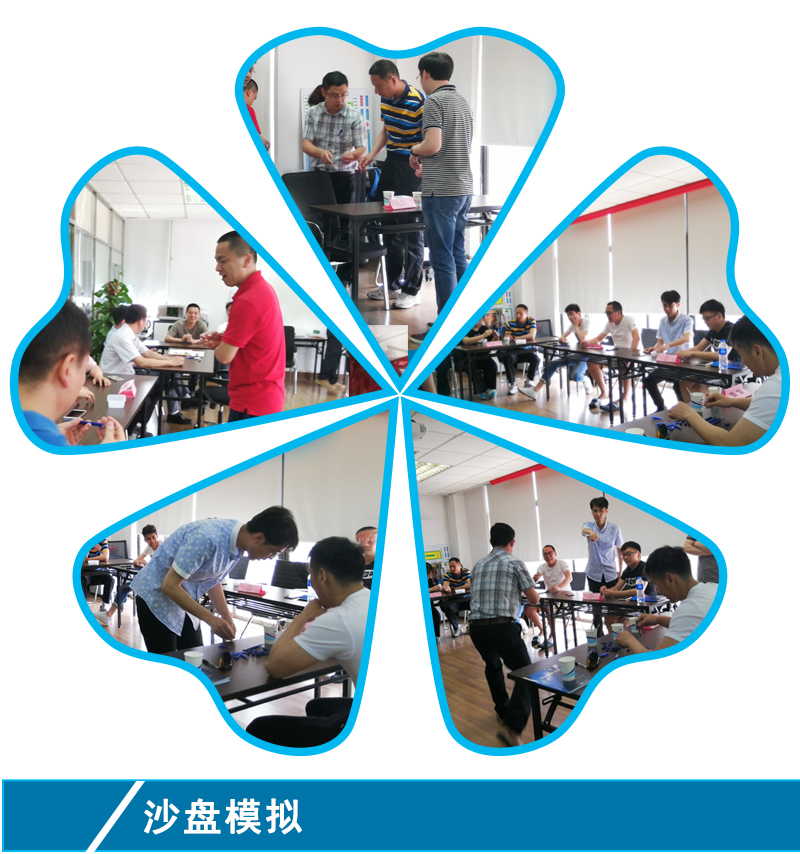 精益生產(chǎn)實(shí)戰(zhàn)培訓(xùn)沙盤模擬 精益生產(chǎn)實(shí)戰(zhàn)培訓(xùn)沙盤模擬