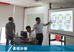 【公司動態】《精益生產實戰培訓》5月課程在滬開啟！