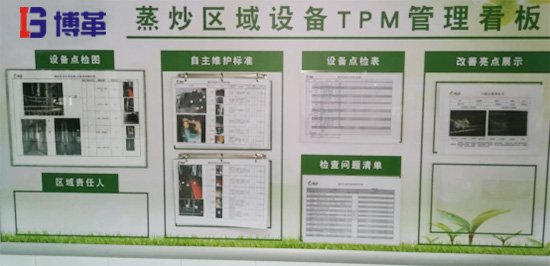 設(shè)備TPM管理看板 設(shè)備TPM管理看板