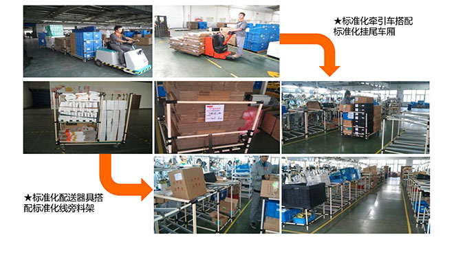 九陽集團精益咨詢項目成果 九陽集團精益咨詢項目成果