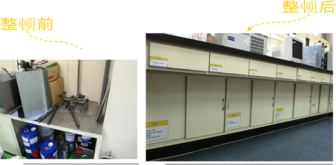 5s現場管理案例-整頓 5s現場管理案例-整頓