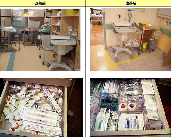 實(shí)驗(yàn)室現(xiàn)場5S項(xiàng)目-整頓 實(shí)驗(yàn)室現(xiàn)場5S項(xiàng)目-整頓