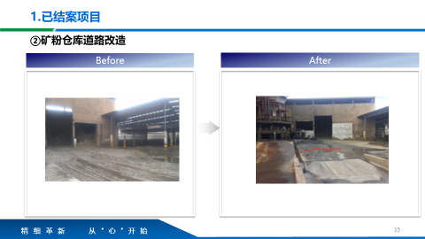 TnPM改善推進(jìn)效果圖 TnPM改善推進(jìn)效果圖