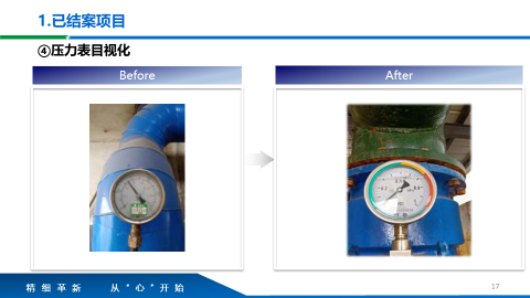 TnPM改善推進(jìn)效果圖 TnPM改善推進(jìn)效果圖