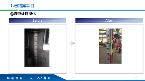 TnPM改善推進(jìn)效果圖 TnPM改善推進(jìn)效果圖