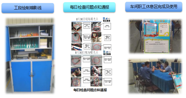 車間樣板區(qū)打造 車間樣板區(qū)打造