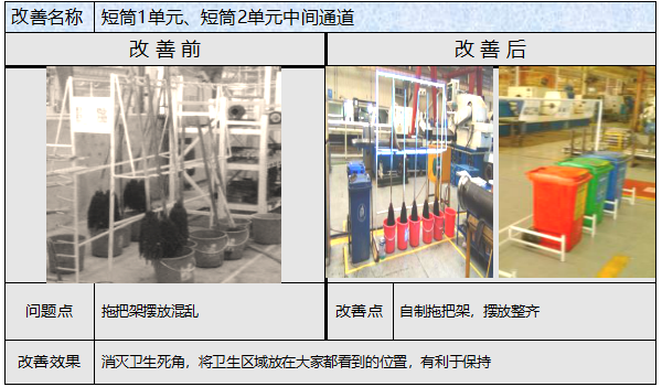 6S改善前后對(duì)比 6S改善前后對(duì)比