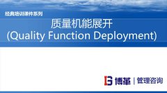 【精美PPT】QFD質(zhì)量功能展開培訓精編課件PPT-48頁