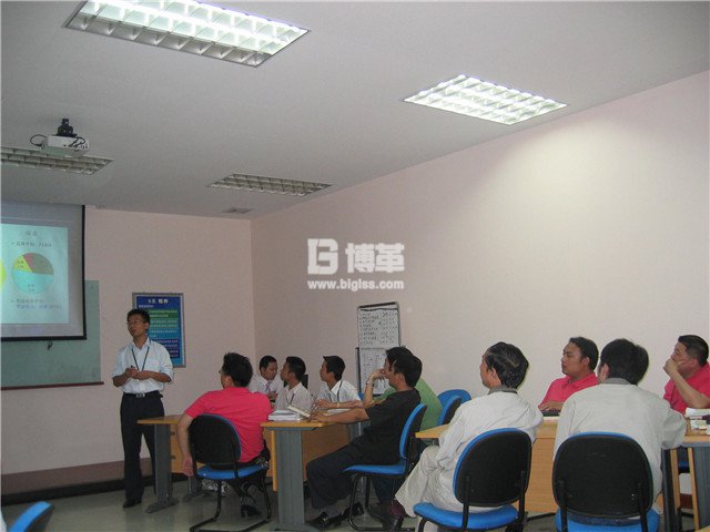 五型班組培訓現場 五型班組培訓現場
