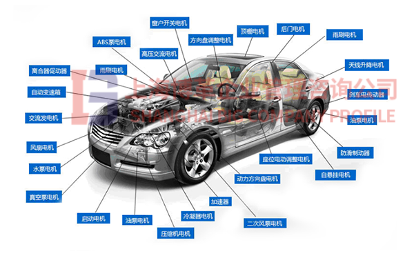 電機(jī)行業(yè)的運(yùn)用 電機(jī)行業(yè)的運(yùn)用