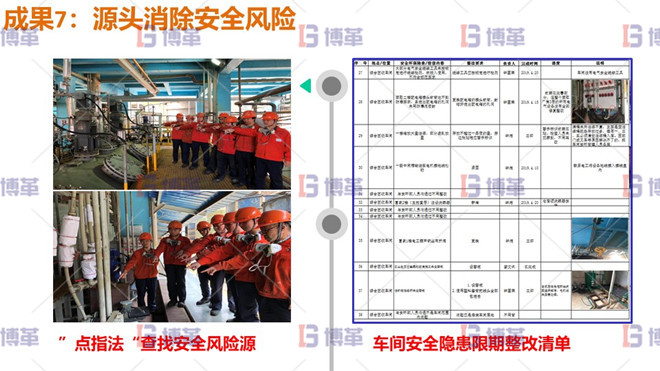 源頭消除安全風險 源頭消除安全風險