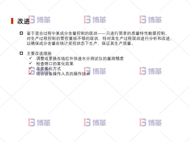 改進 上海制藥廠生產過程控制分析案例 改進