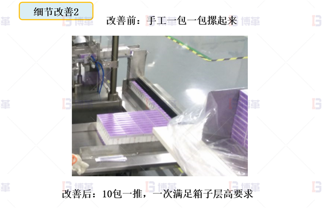 細節(jié)改善2 醫(yī)療器械簡易自動化LCIA改善案例 細節(jié)改善2