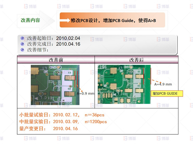 少錫 不良改善-1 電子行業(yè)SMT不良率降低案例 少錫 不良改善-1