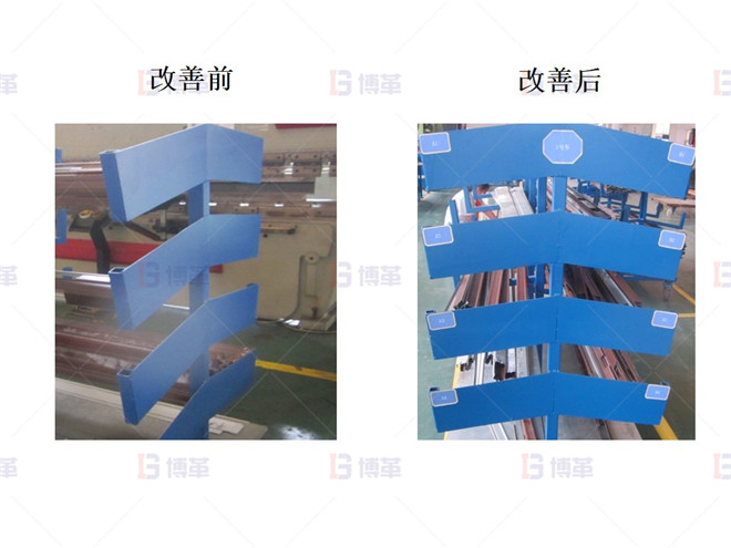 5S和目視化管理 5S和目視化管理