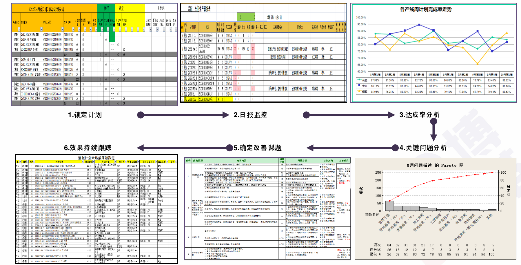 精益生產管理咨詢 精益生產管理咨詢