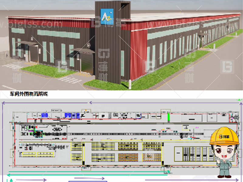 新工廠規劃，工業園區規劃，車間布局規劃，生產線體設計，數字化工廠，目視化設計，上海博革，博革咨詢
